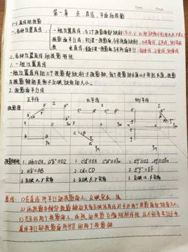 2007so太阳集团-机械制图1-工程2304班-任思荧(1)