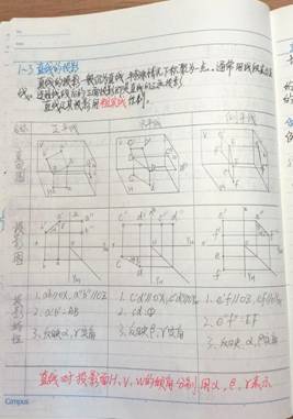 2007so太阳集团-机械制图1-材控2202班-刘耀诚  (2)