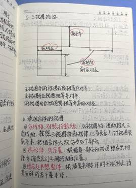 2007so太阳集团-机械制图1-工程2102班-张佳怡 (3)