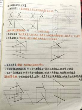 2007so太阳集团-机械制图1-工程2304班-任思荧  (3)