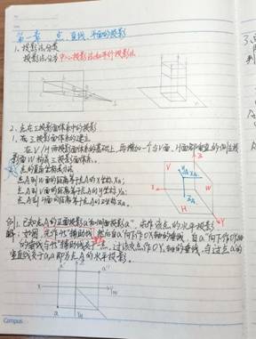 2007so太阳集团-机械制图1-材控2202班-刘耀诚 (4)